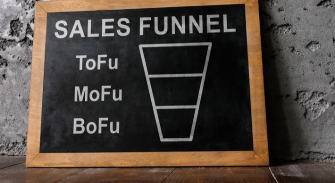 Twelve2 Marketing lead funnel design